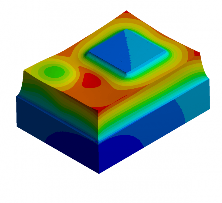 Structural Analysis of  LED Package